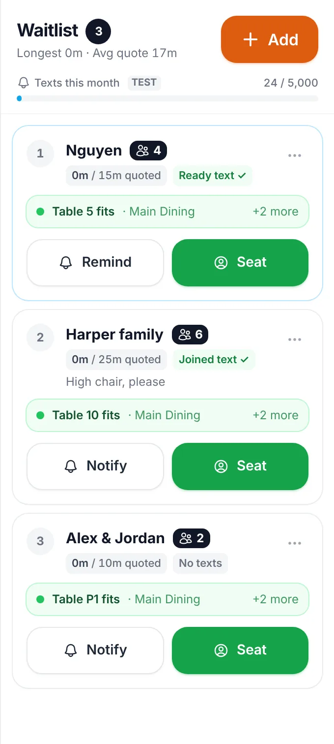 Waitlist that texts. Quote a wait, text “your table is ready,” and see which table fits each party.